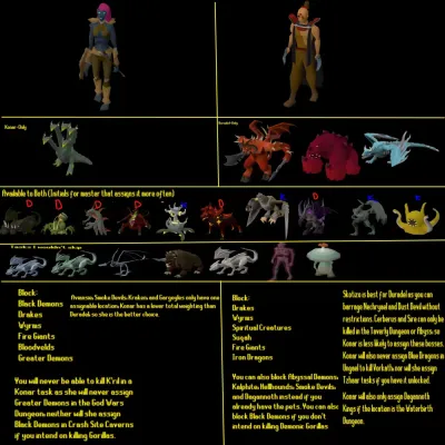 Konar vs. Duradel: Which Slayer Master Should You Choose in OSRS?
