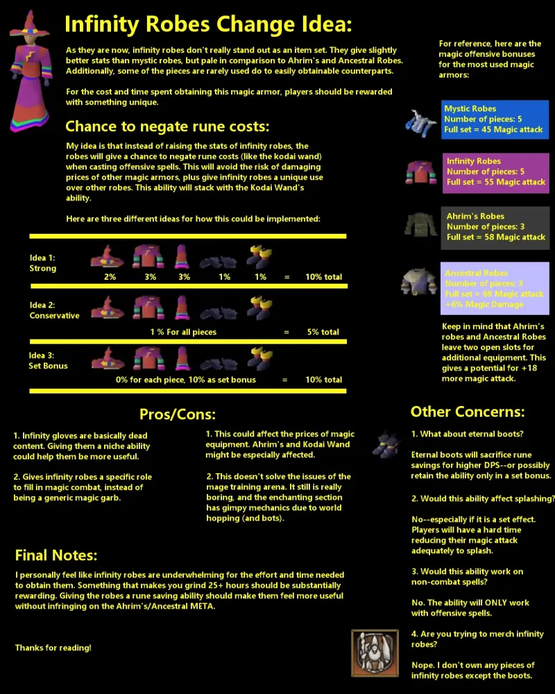 Suggestion Infinity Robes Buff  Chance To Negate Rune Costs  r 