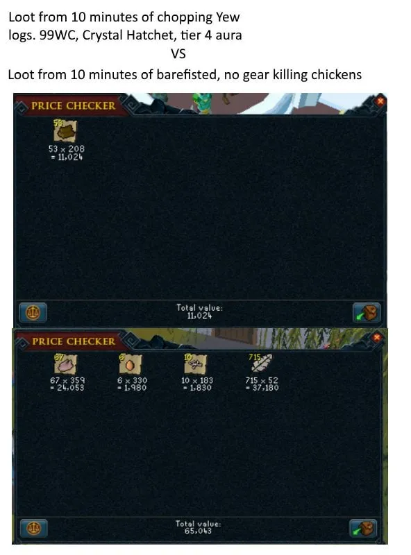 Strung Rabbit Foot OSRS: The Ultimate Guide to This Unique Item