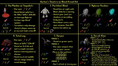 Cold War OSRS Quick Guide: Complete the Quest Fast