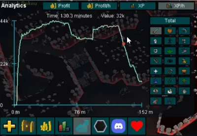 OSRS Barrows GP/HR: Maximize Your Profits in 2025