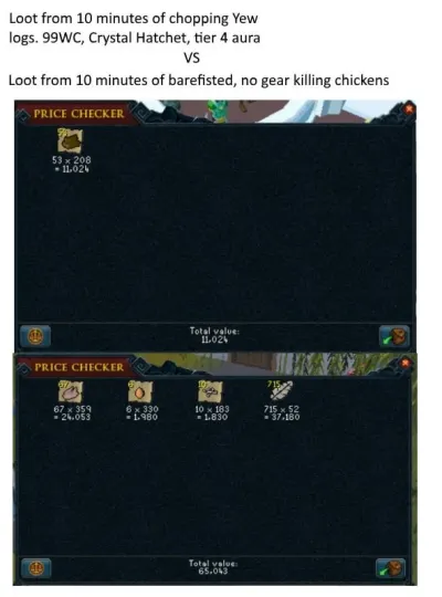 Strung Rabbit Foot OSRS: The Ultimate Guide to This Unique Item