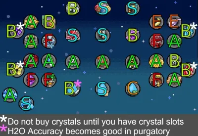 Tower of Ascension OSRS: Your Ultimate Guide to Mastering This Epic Challenge