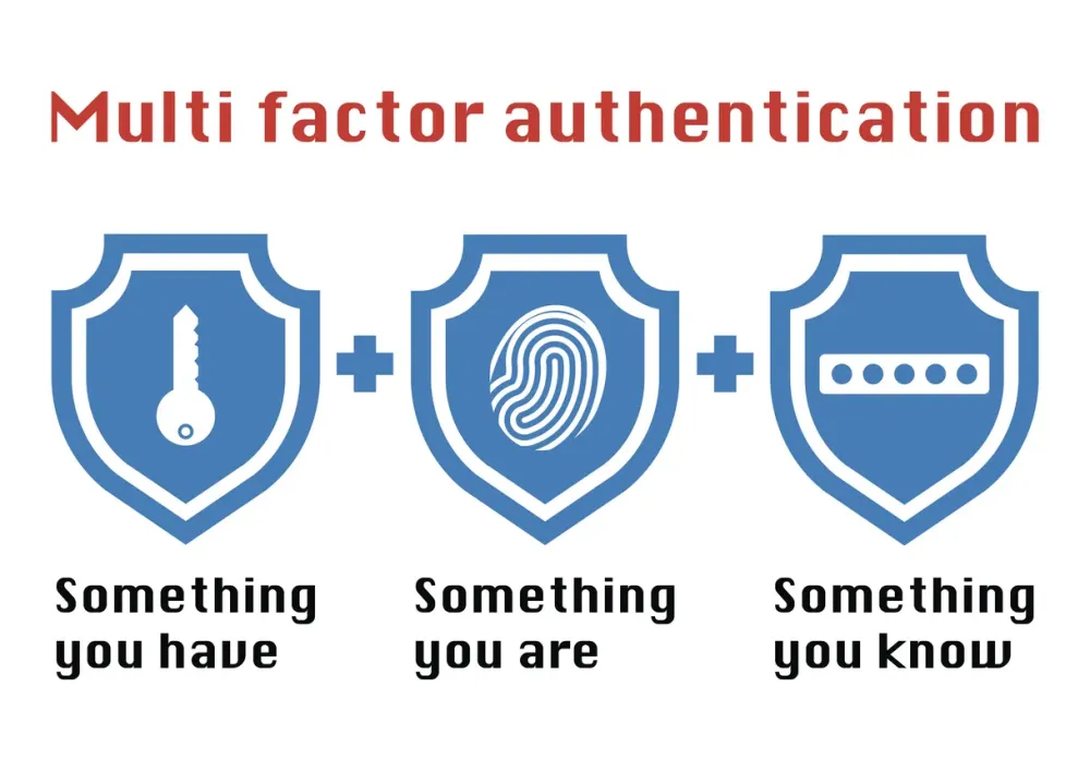 OSRS New Phone Authenticator: A Complete Guide to Securing Your Account