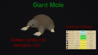 OSRS Giant Mole Drop Table: A Comprehensive Guide to Loot and Rewards