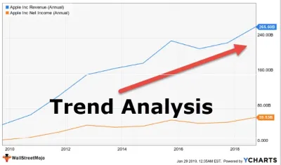 Live OSRS GE Prices: Your Ultimate Guide to Real-Time Market Trends
