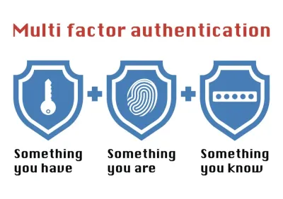 OSRS New Phone Authenticator: A Complete Guide to Securing Your Account