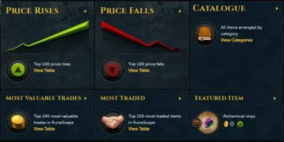 OSRS GE Live Tracker: Your Ultimate Guide to Mastering the Grand Exchange