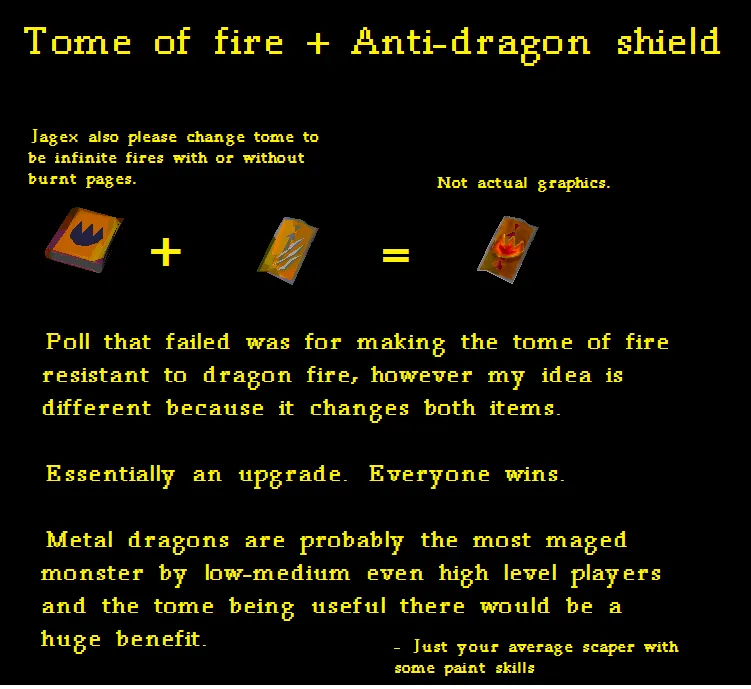 Tome of fire  Antidragon shield  Resistance to dragon fire I know 