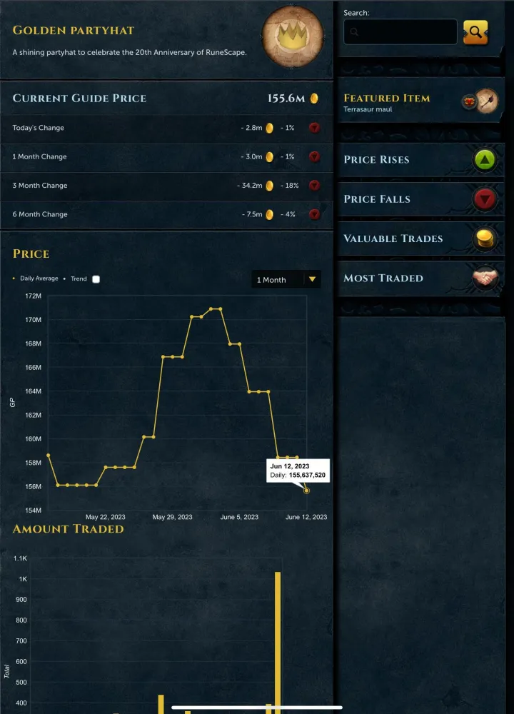 OSRS Granite Maul Grand Exchange Price Analysis for 2025