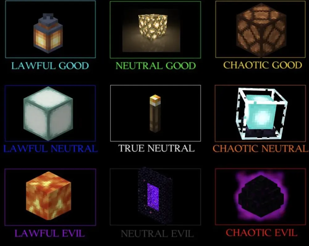 Minecraft light source alignment chart  rAlignmentCharts