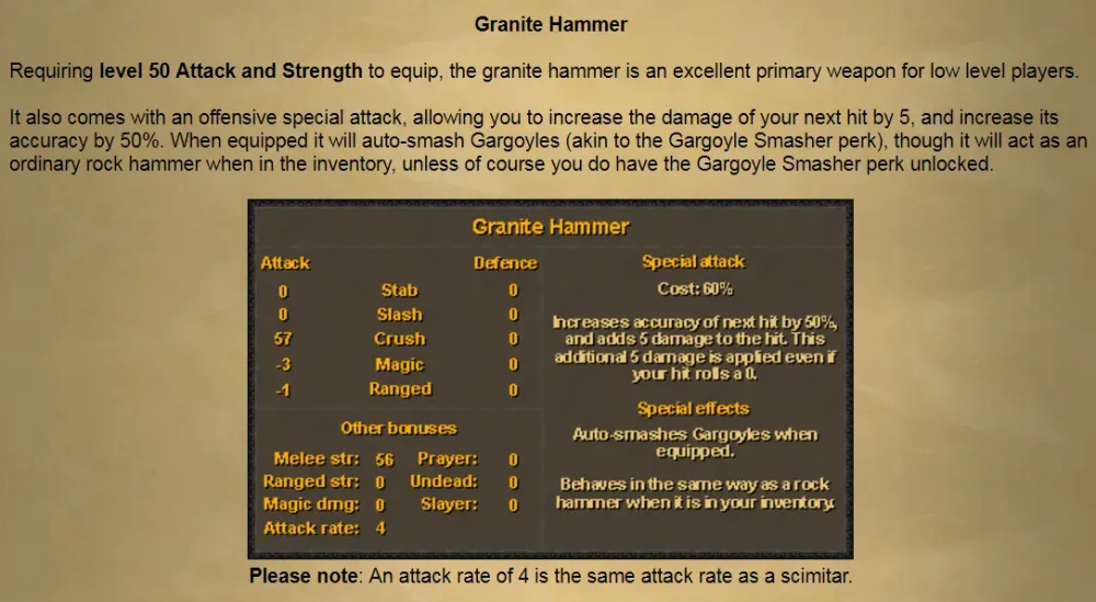 Granite Hammer OSRS Price: A Comprehensive Guide to Value and Trends