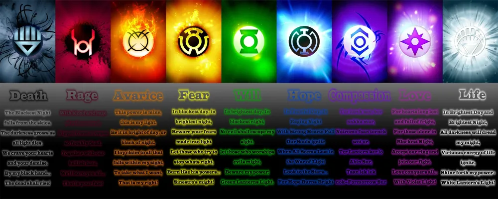 Best Oil for Lantern in OSRS: A Complete Guide for Adventurers