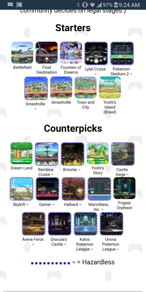 Introducing BansPage  a tool for your SSBU Stage Selection and List 