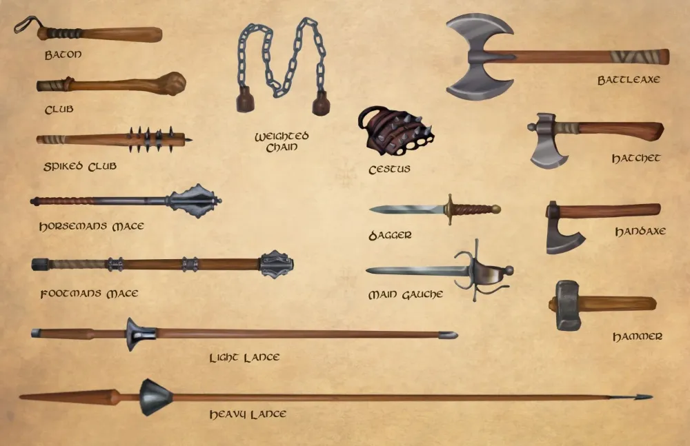 OSRS Best Weapon for Defense Training: Your Ultimate Guide