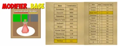 OSRS Varlamore Herb Minigame: Mastering Mixology Guide for 2025