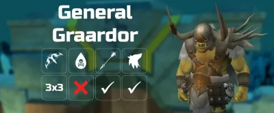 General Graardor Guide OSRS: Ultimate Bandos Boss Strategy for 2025