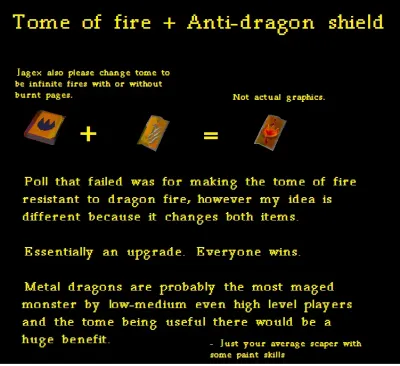 OSRS Anti-Dragon Shield: Your Ultimate Guide to Dragonfire Protection
