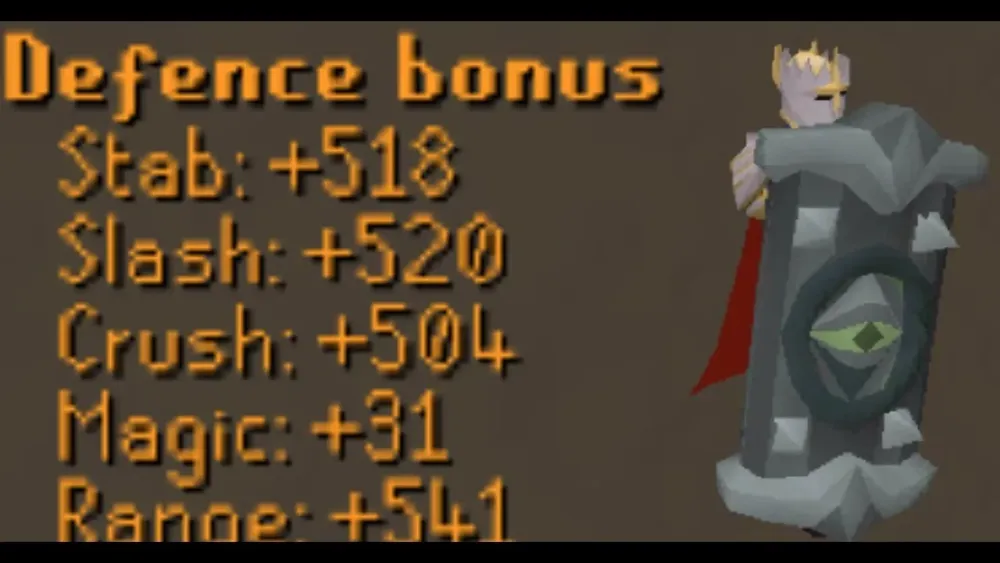OSRS Best in Slot Shield: Your Ultimate Guide to Top Off-Hand Gear
