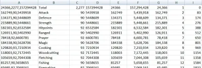 Crystal Meth Labs OSRS: Exploring the Ultimate XP Tracker for Old School RuneScape
