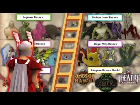 How to Start Bossing in OSRS: A Beginner’s Guide to PvM Success