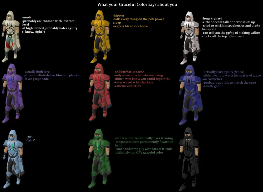 Osrs Graceful Color  Coloring Pages