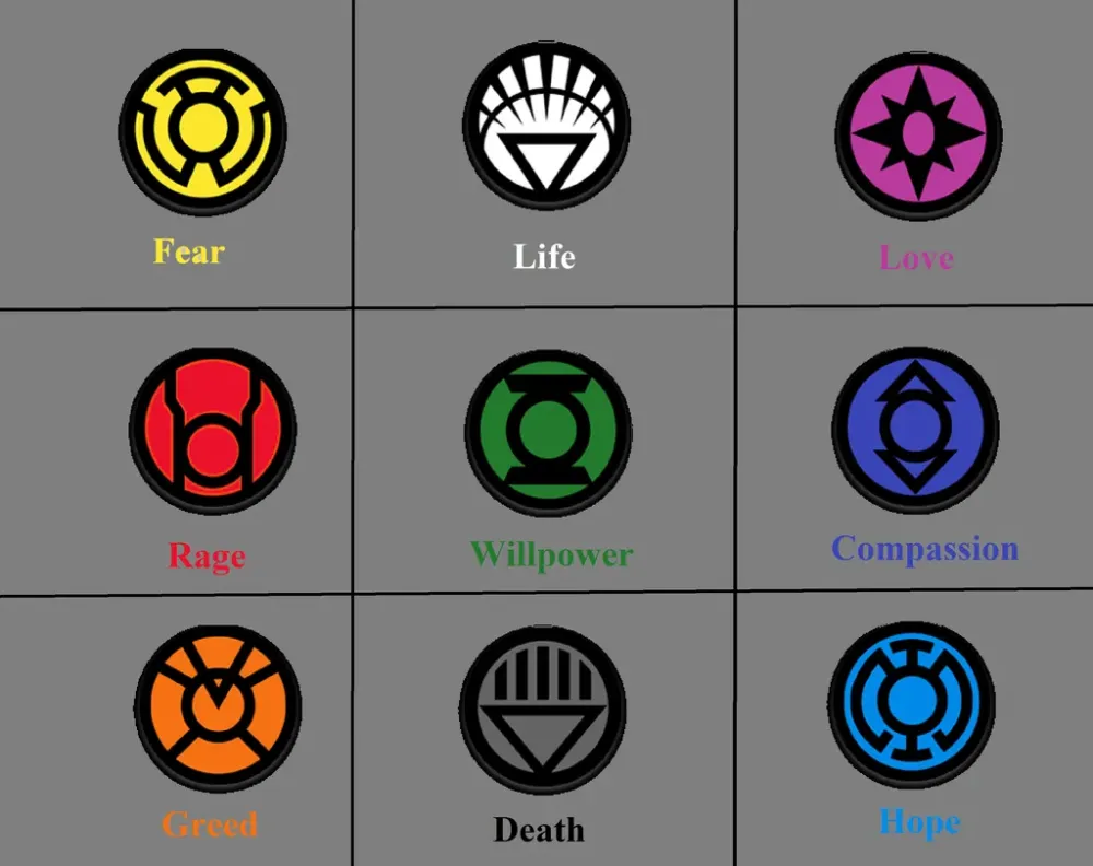 All 9 Lantern Corps  All Green Lantern colors and what they mean by 