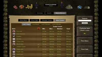 Good Things to Flip in OSRS: Top Items for Profit in 2025