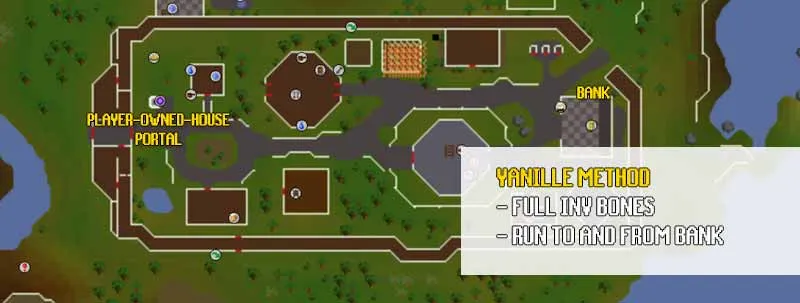 OSRS Dragon Bones Gilded Altar: The Ultimate Prayer Training Guide