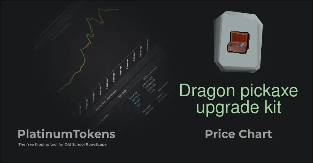 OSRS Dragon Pickaxe Upgrade Kit: Everything You Need to Know
