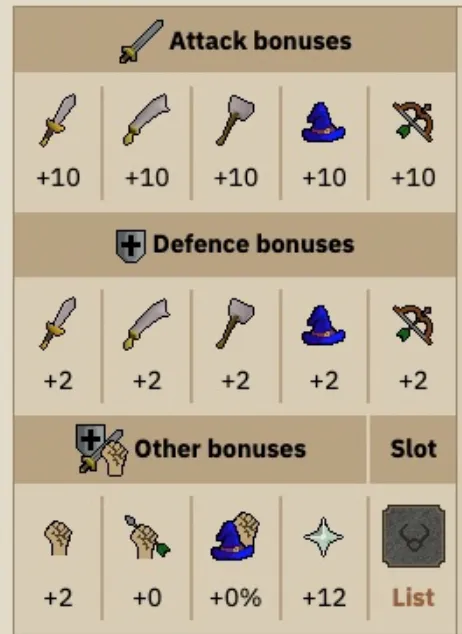 OSRS Necklace Guide  NovaMMO