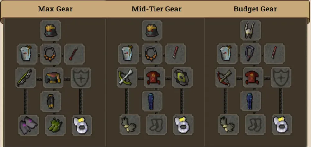 OSRS CoX Lizardman Shamans Guide  Best OSRS Guides