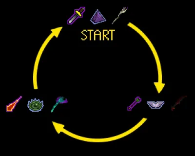 OSRS Akkha Radius Marker Guide for Tombs of Amascut Success