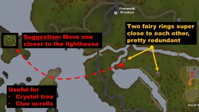 OSRS Closest Fairy Ring Guide for Fast Travel