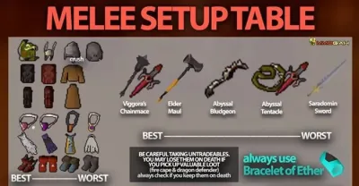 OSRS Full Helm Shop Guide Everything You Need to Know