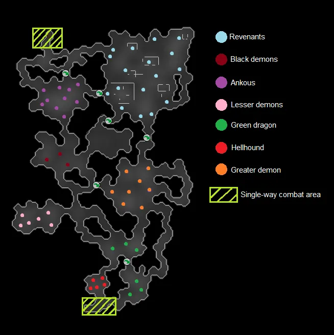 OSRS Fountain of Rejuvenation Guide Everything You Need to Know