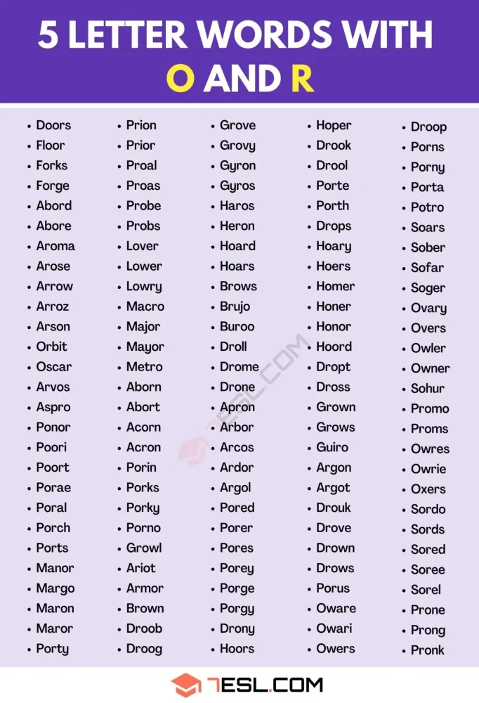 5 Letter Words with OSR in Them for Word Game Enthusiasts