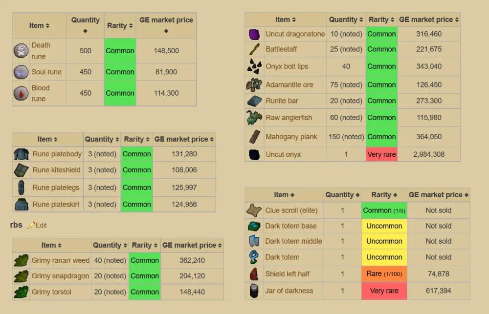 Magic XP Calculator OSRS Your Guide to Efficient Training