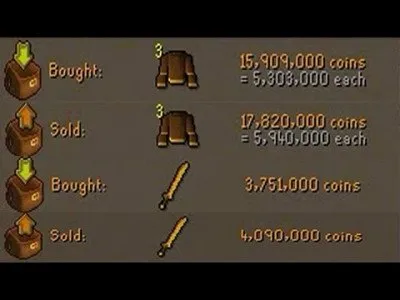 OSRS F2P Guides  GE Tracker