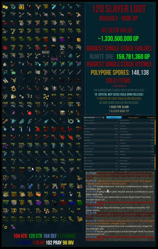 OSRS Enchanted Slayer Staff Guide for Maximum Slayer Efficiency