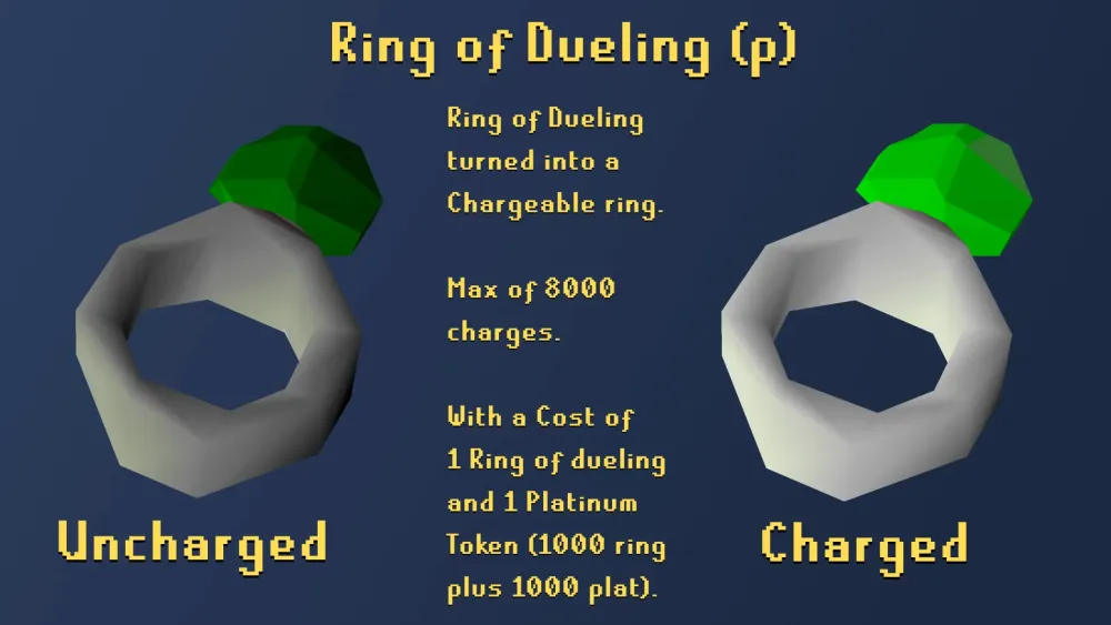 Ring of Dueling p  r2007scape