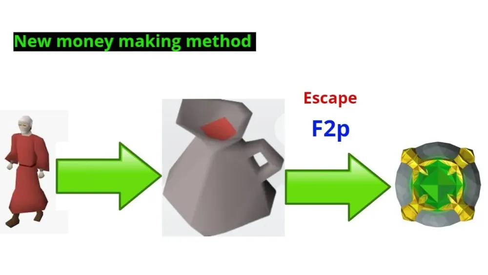 OSRS Ironman Wine of Zamorak Guide for Efficient Collection