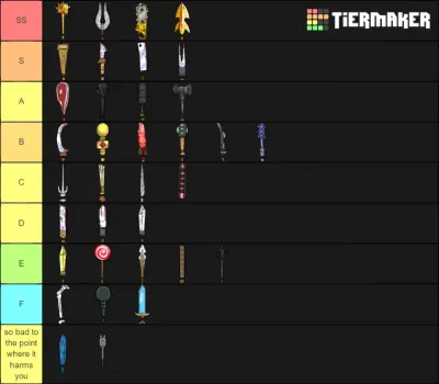 OSRS Best Mage Weapon Guide for 2025