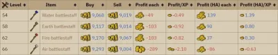 How to Make Fire Battlestaff in OSRS A Step-by-Step Guide