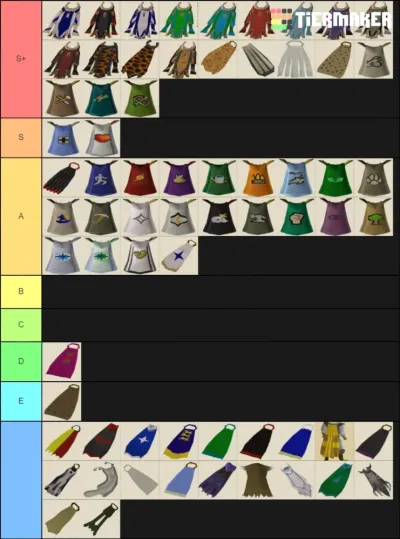OSRS Lowest Level Quest Cape Guide