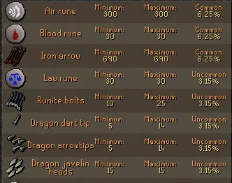 King Black Dragon King Black Dragon Guide  Monster Guides  Alora 