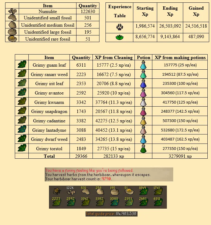 TalkHerbiboar  OSRS Wiki