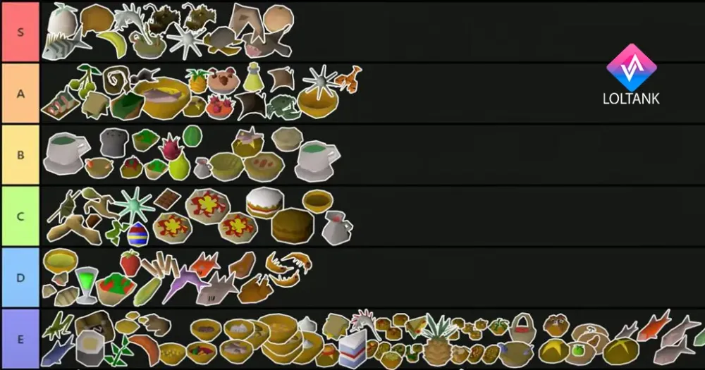 Old School RuneScape Food Tier List Guide Navigating the Edible Ecosystem