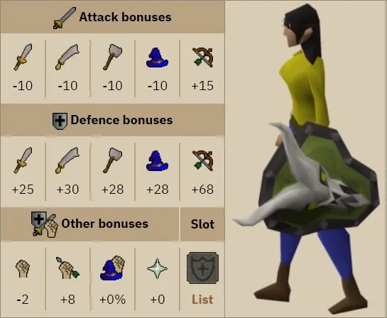 OSRS Best Ranged Shields  Offhands