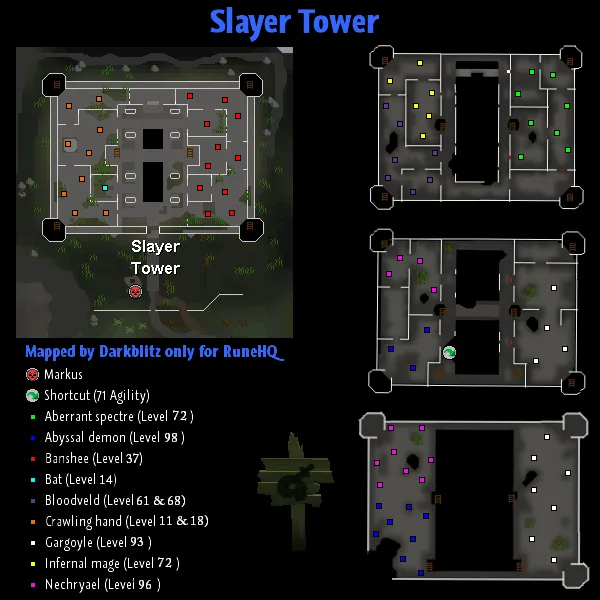 OSRS Slayer Ring Guide How to Craft and Use It Effectively